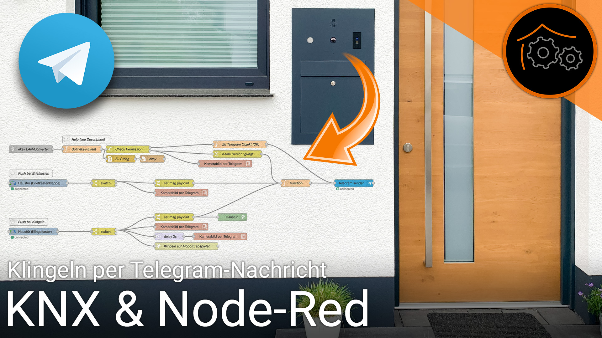 KNX + Node-RED - Part 2: Telegram-Integration