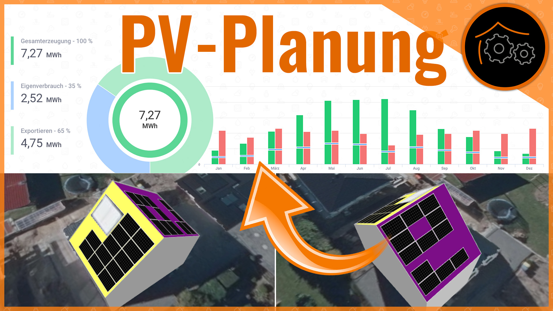 PV-Anlage: Wieviel passt auf das Dach?