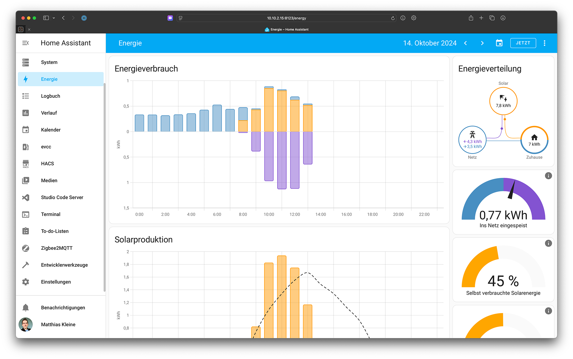 Home-Assistant Energie-Dashboard