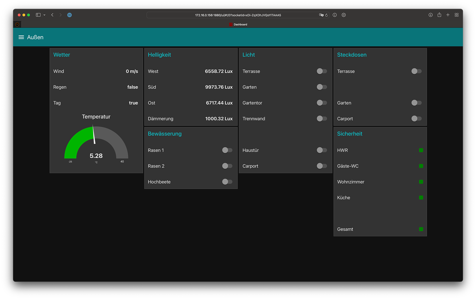 Node-RED Dashboard